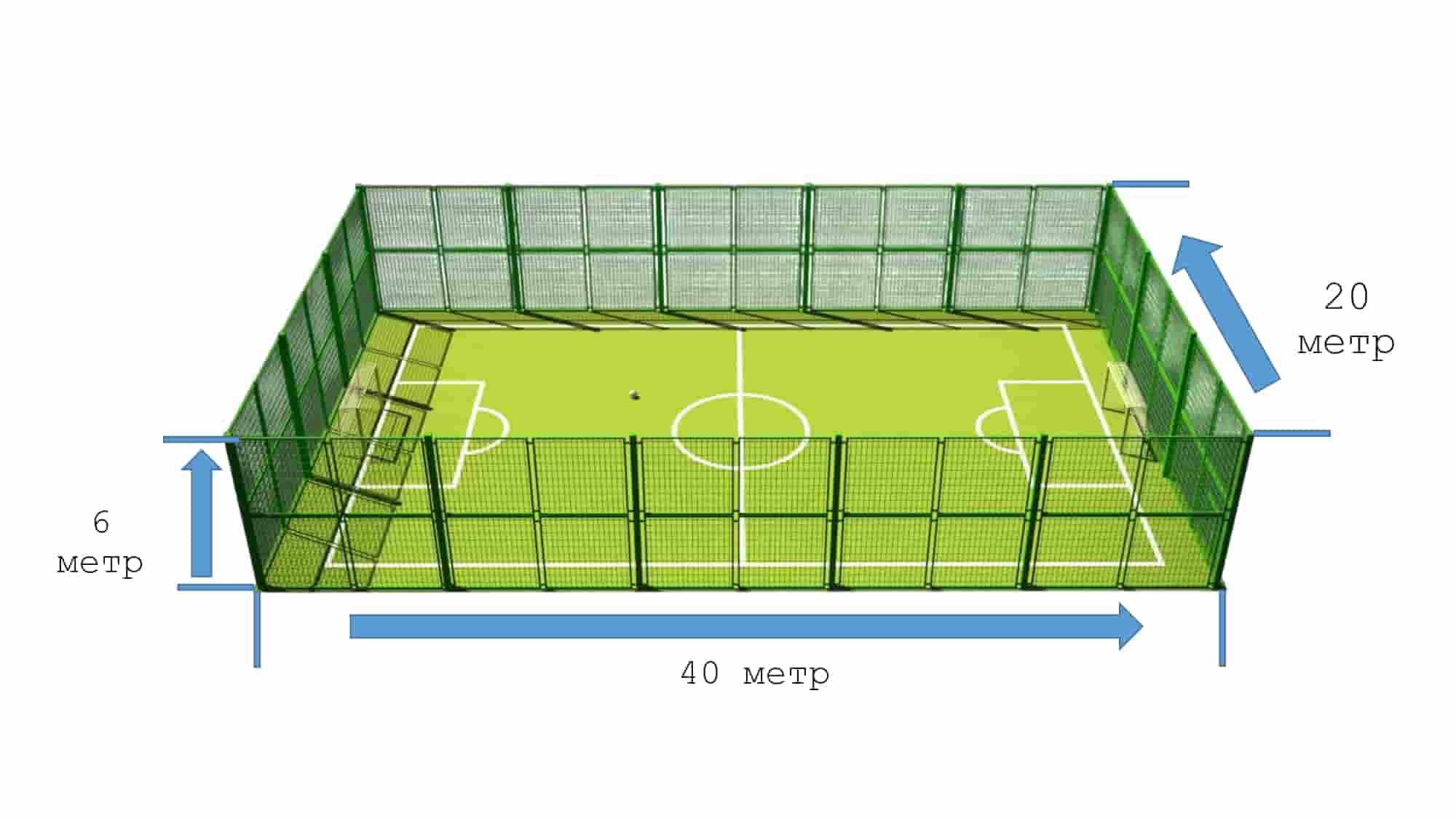 Futbol toʻrlari